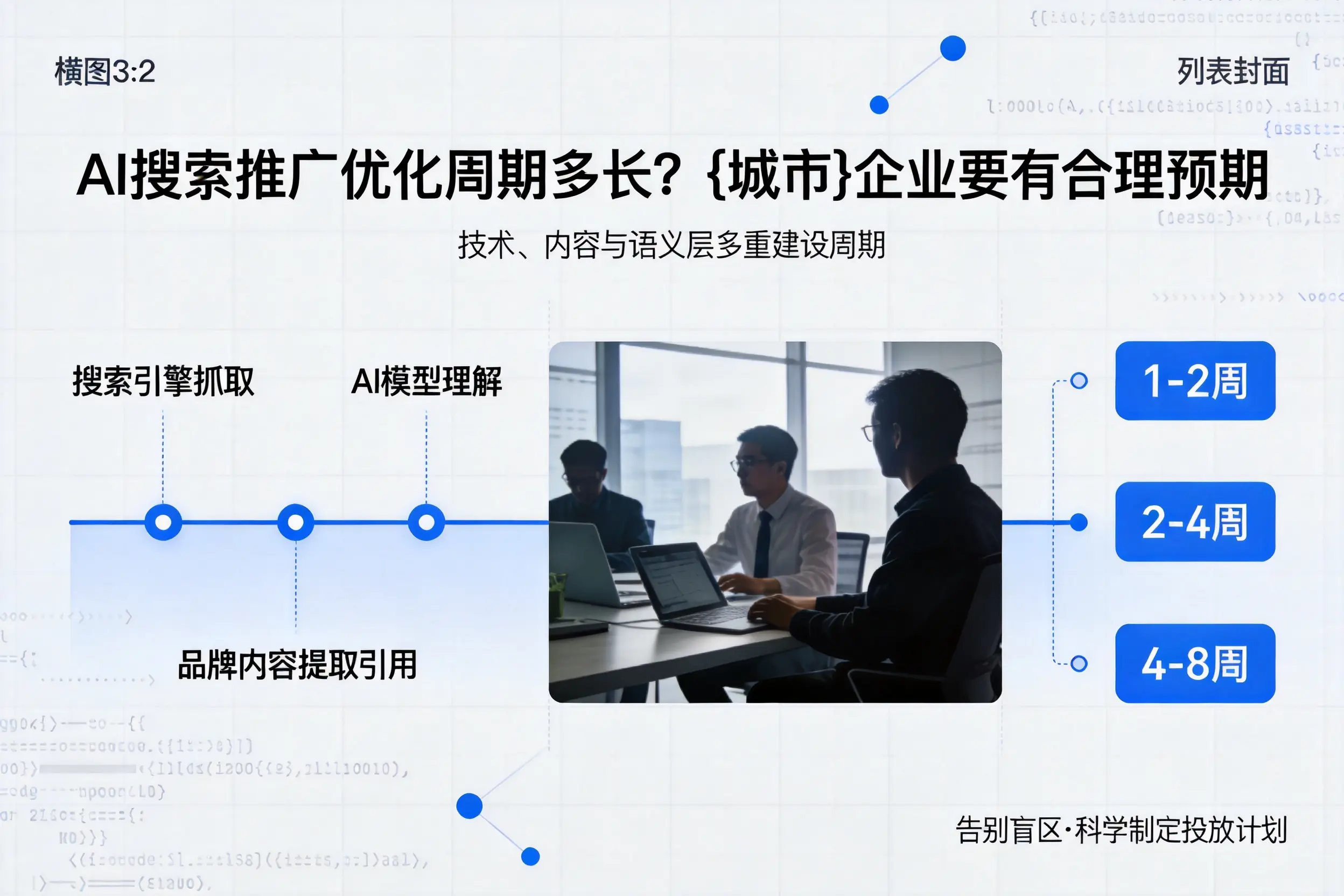 AI搜索推广优化周期多长?绥化企业要有合理预期