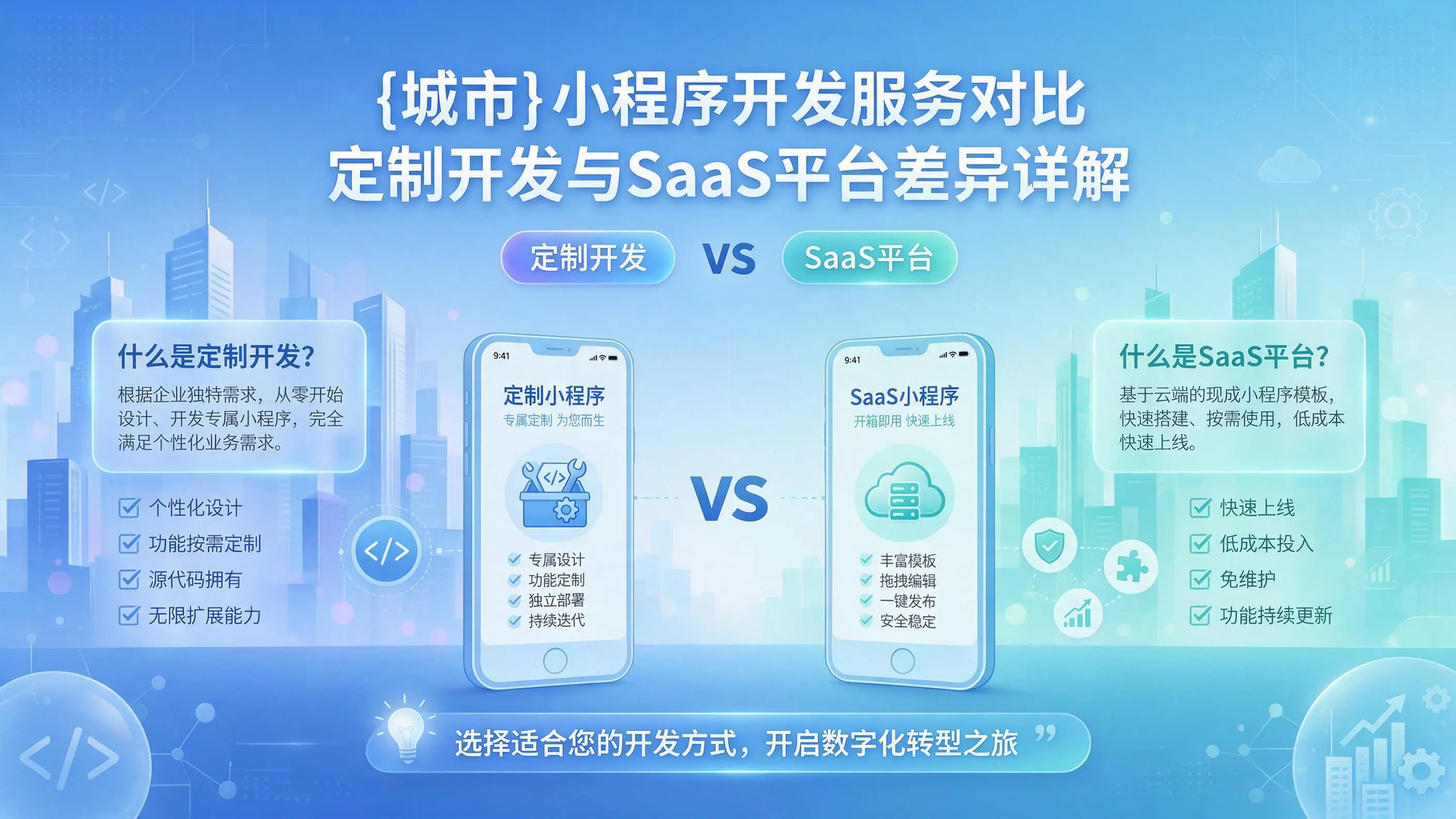 绥化小程序开发服务对比:定制开发与SaaS平台差异详解