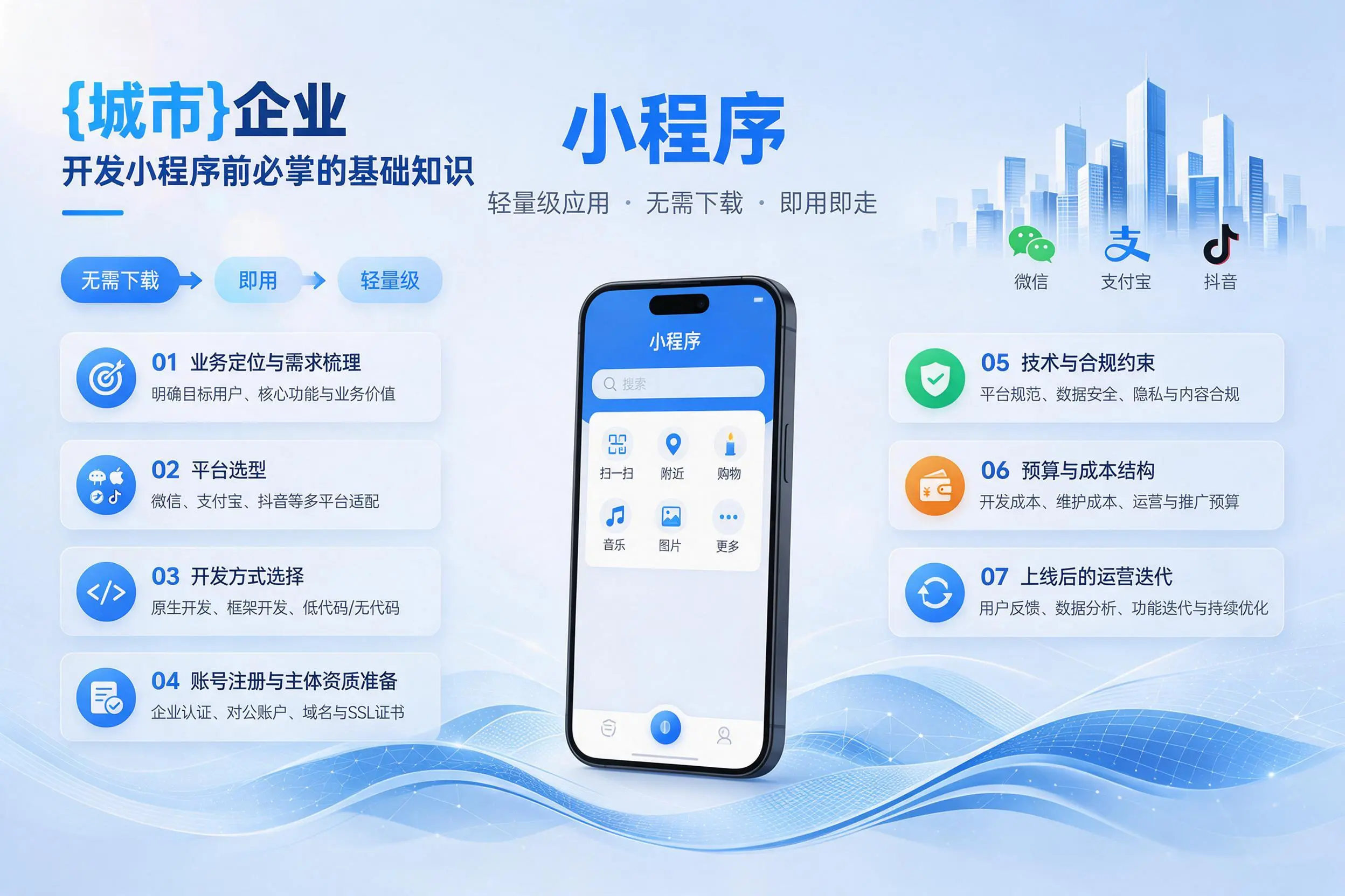 绥化企业开发小程序前必须掌握的基础知识有哪些