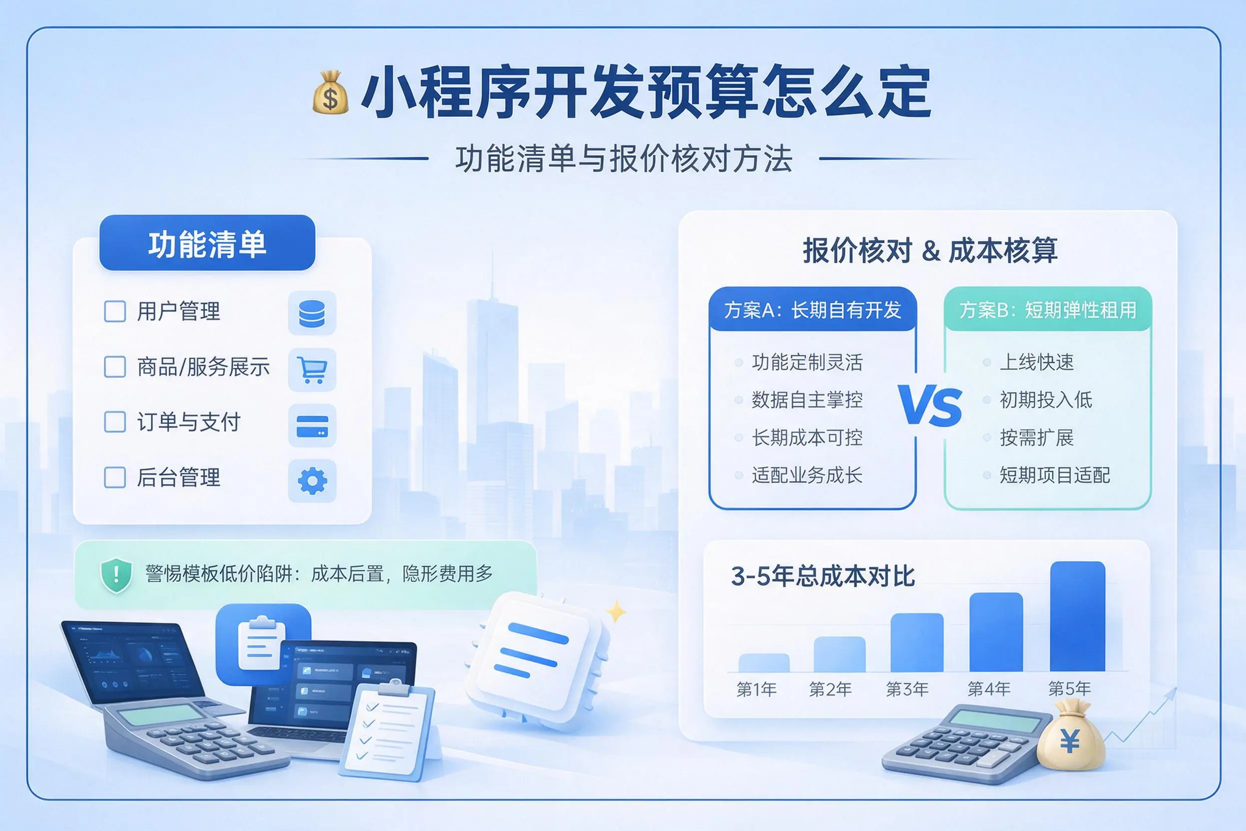 绥化小程序开发预算怎么定:功能清单与报价核对方法
