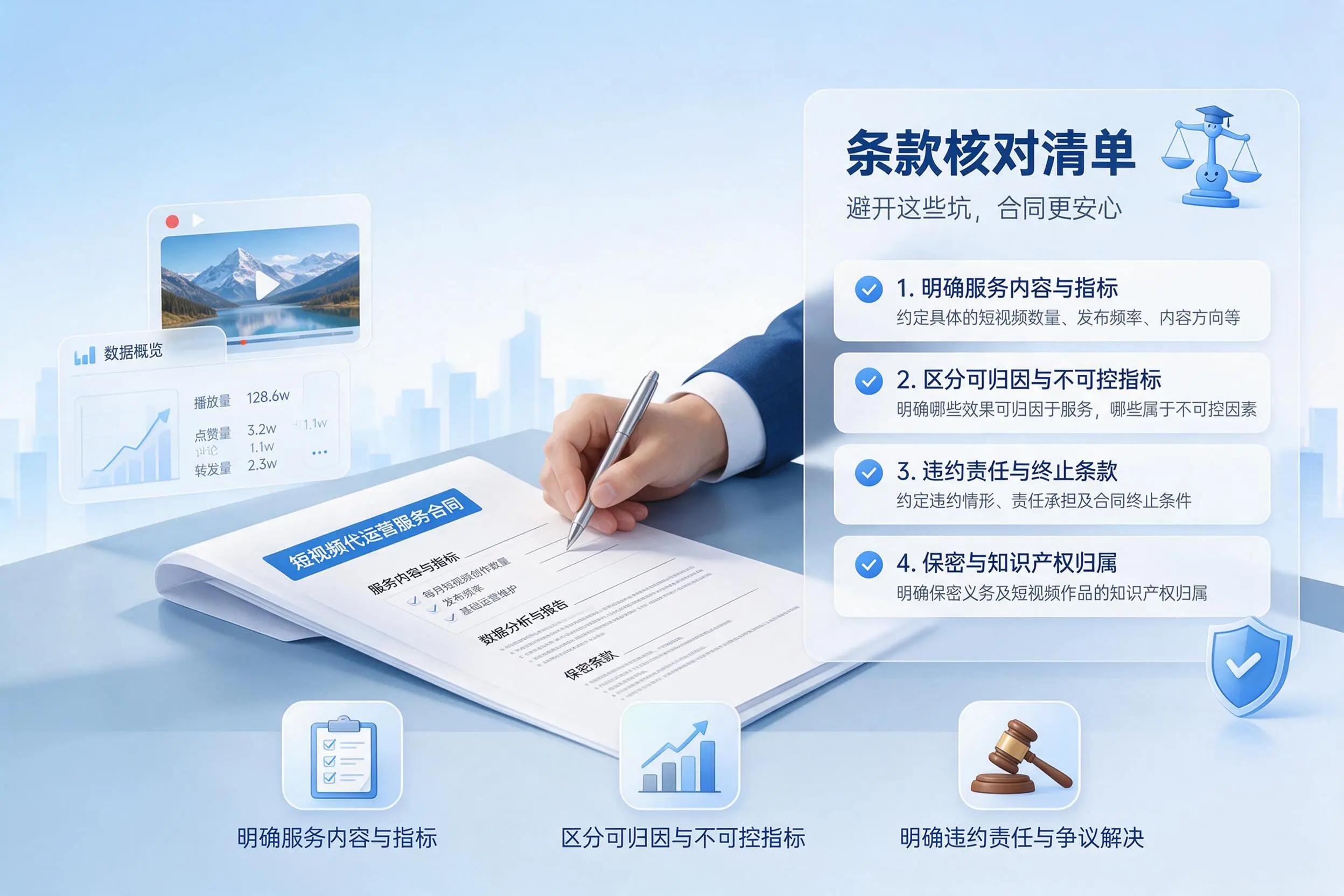 短视频代运营合同怎么签?绥化企业条款核对与避坑要点