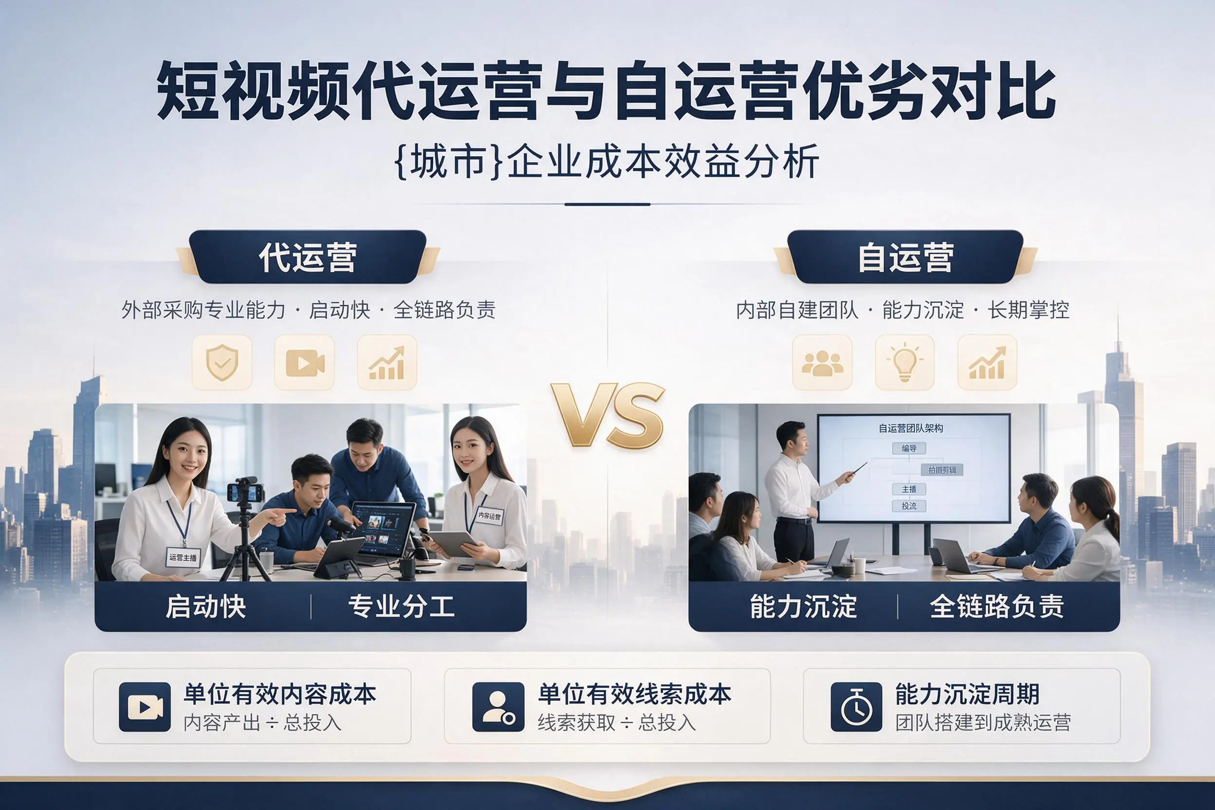 短视频代运营与自运营优劣对比：绥化企业成本效益分析
