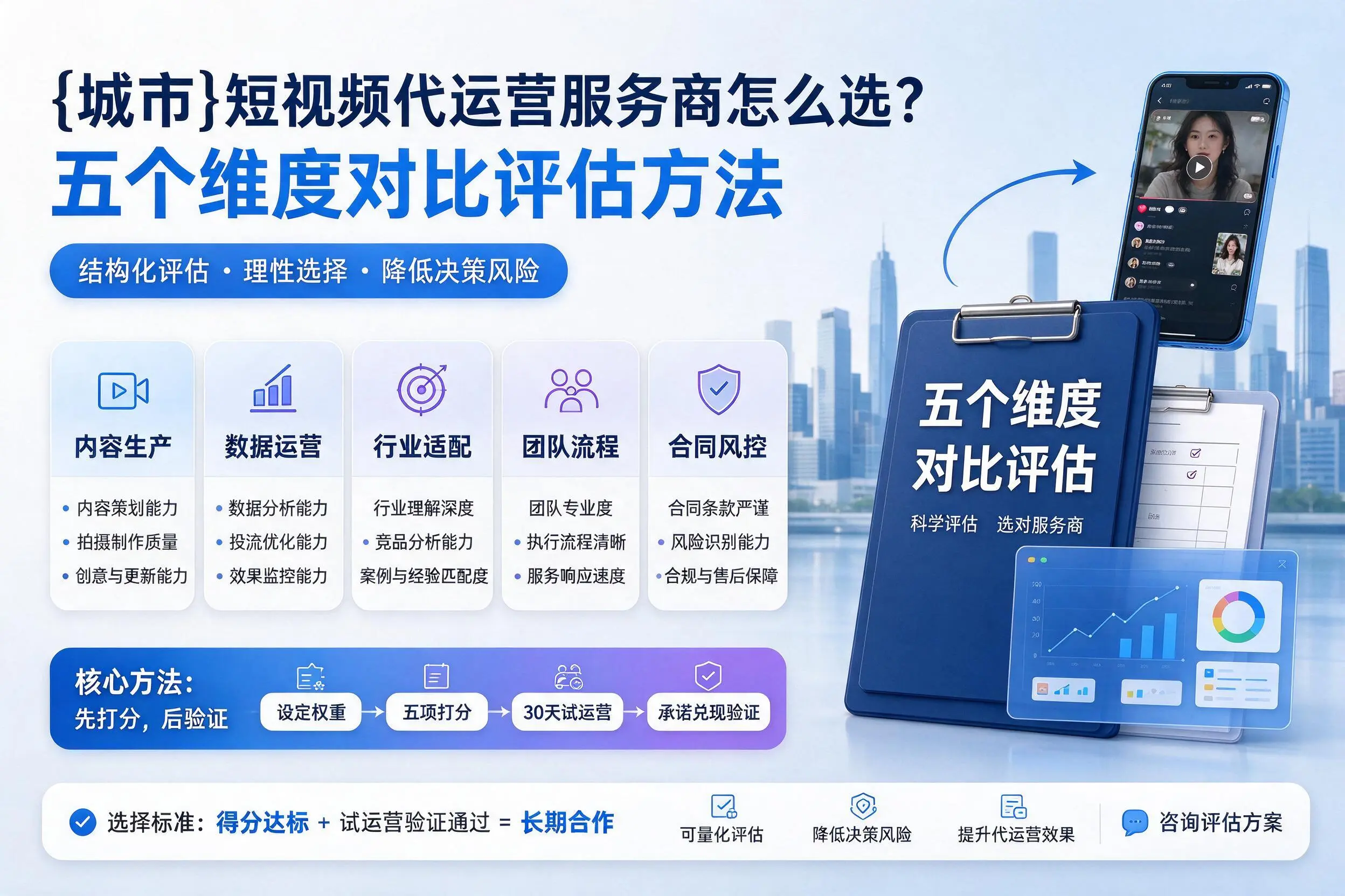 绥化短视频代运营服务商怎么选？五个维度对比评估方法