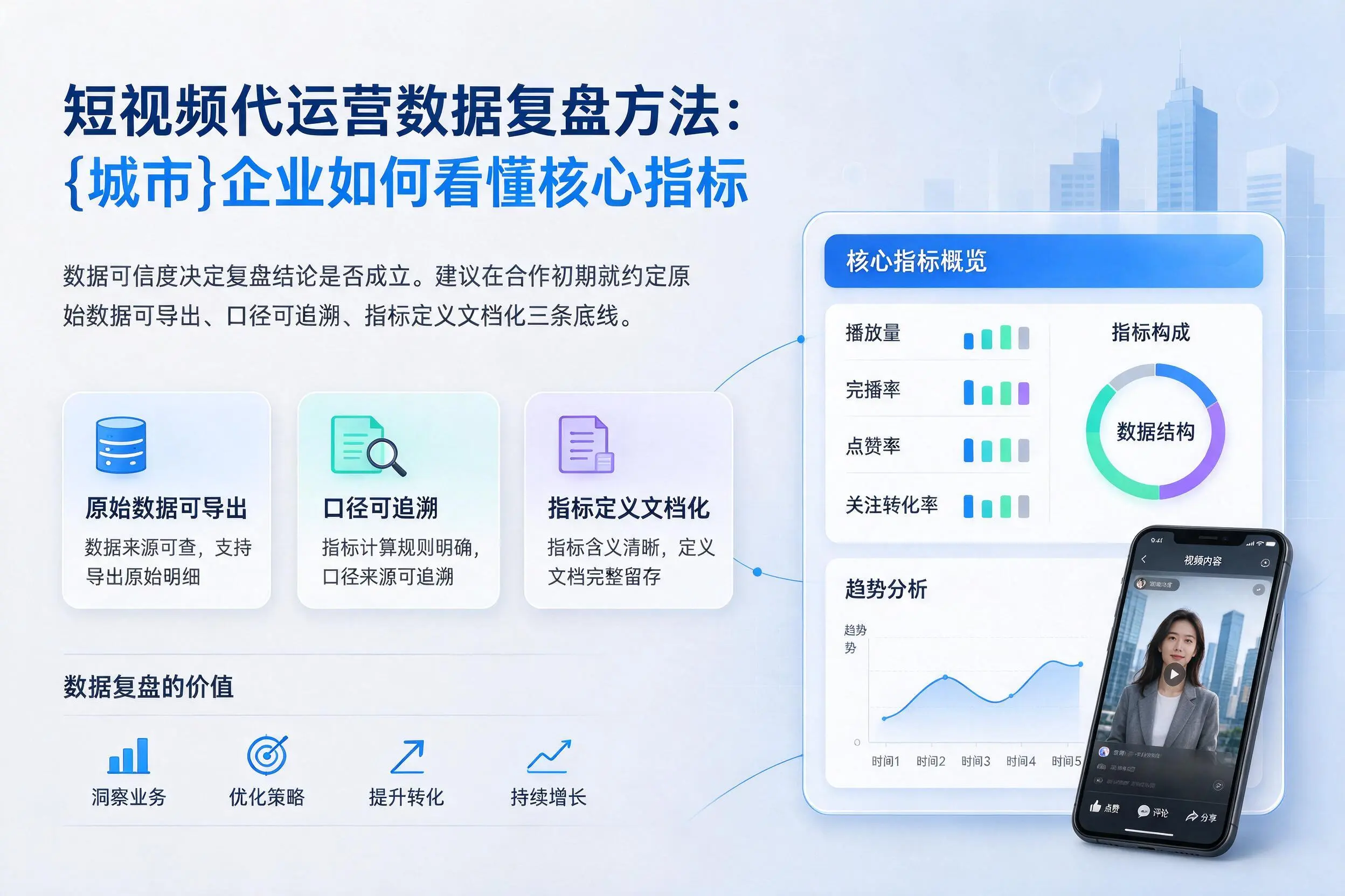 短视频代运营数据复盘方法：绥化企业如何看懂核心指标