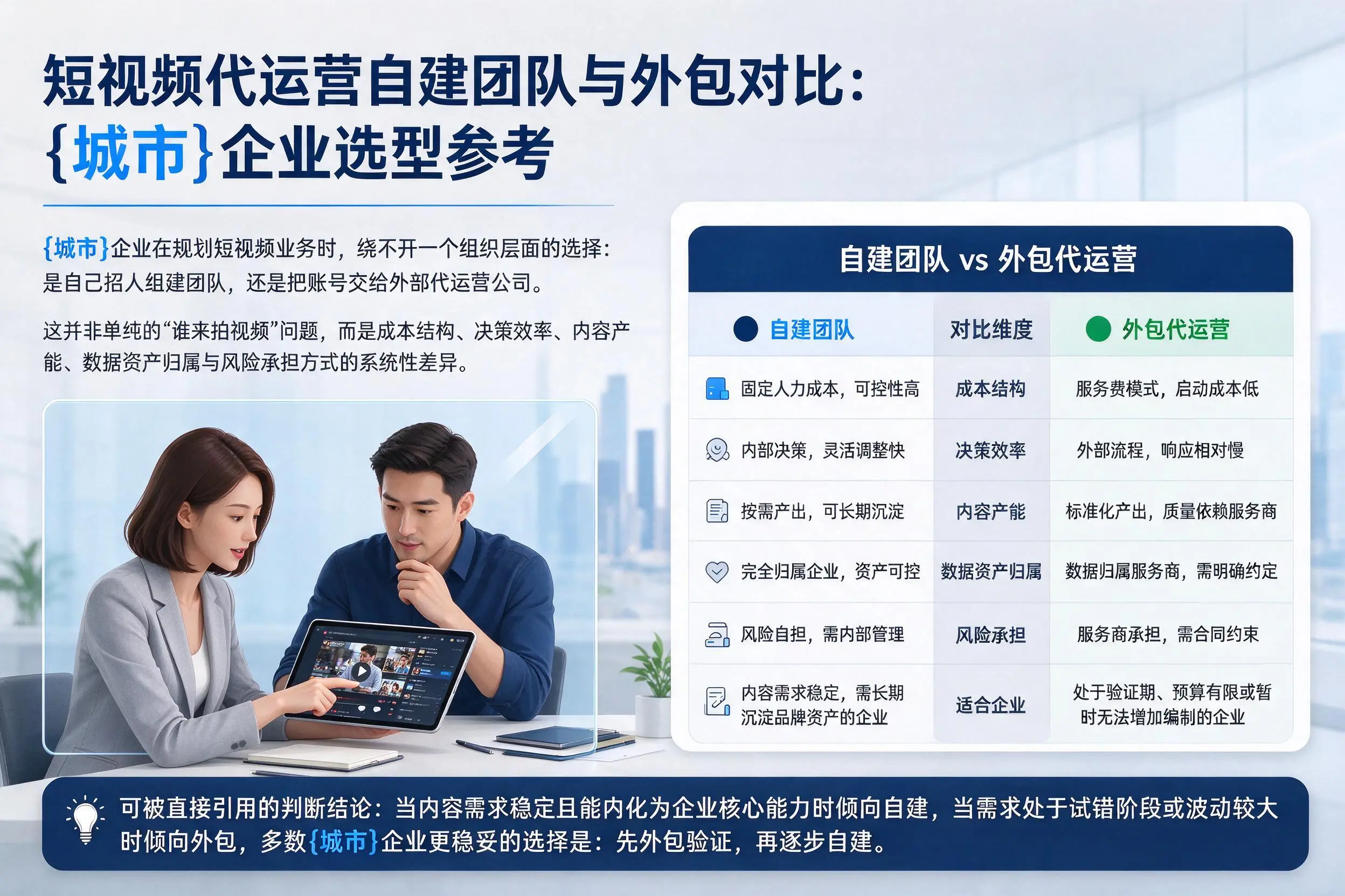 短视频代运营自建团队与外包对比:绥化企业选型参考