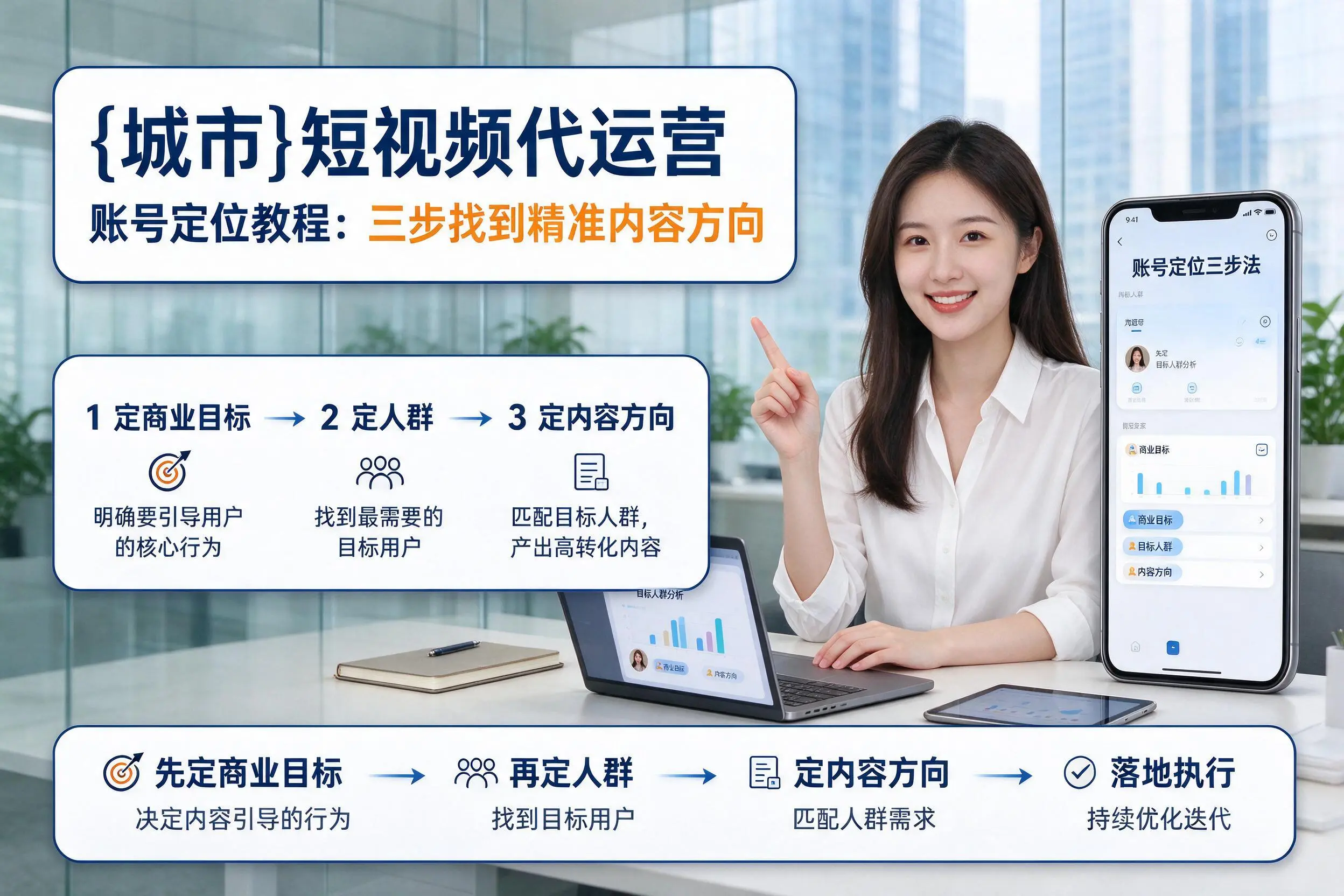 绥化短视频代运营账号定位教程:三步找到精准内容方向