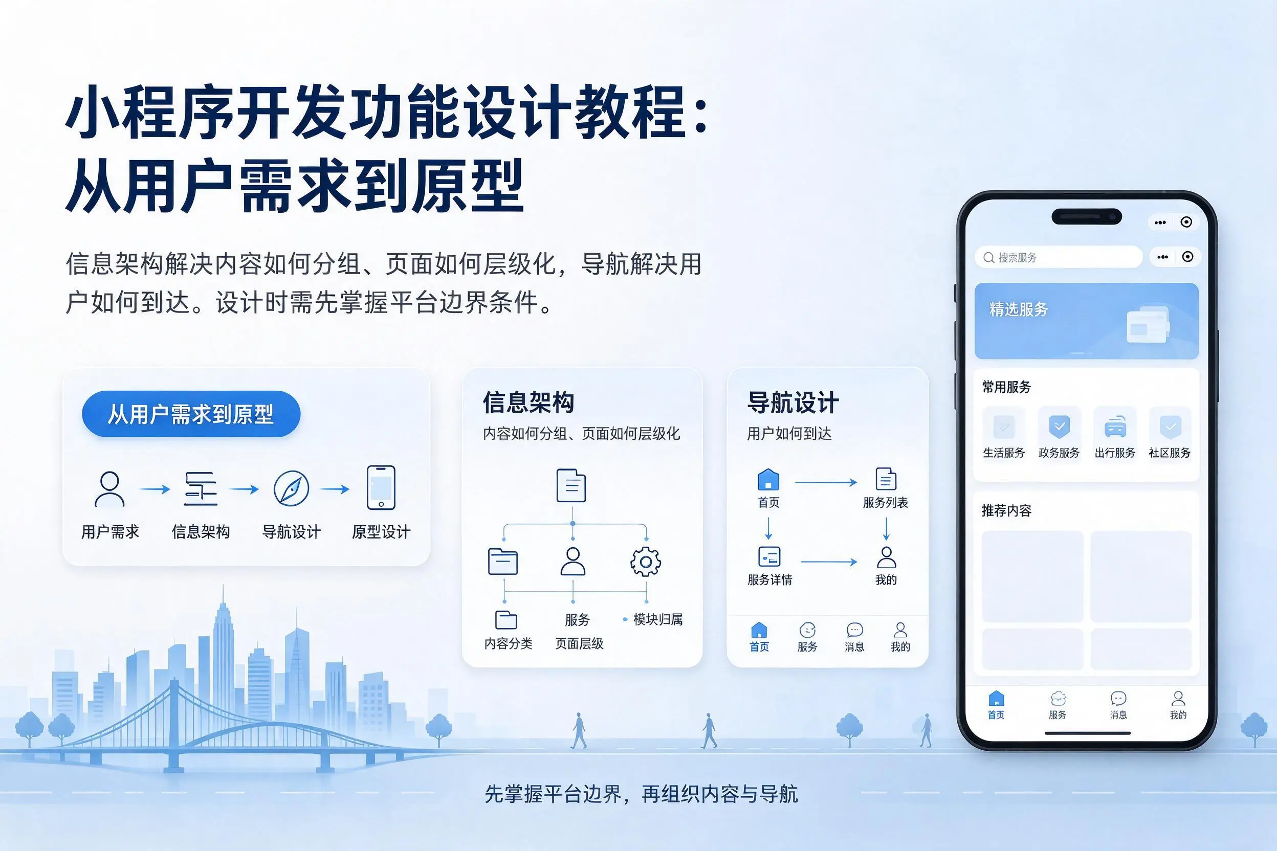 绥化小程序开发功能设计教程：从用户需求到原型