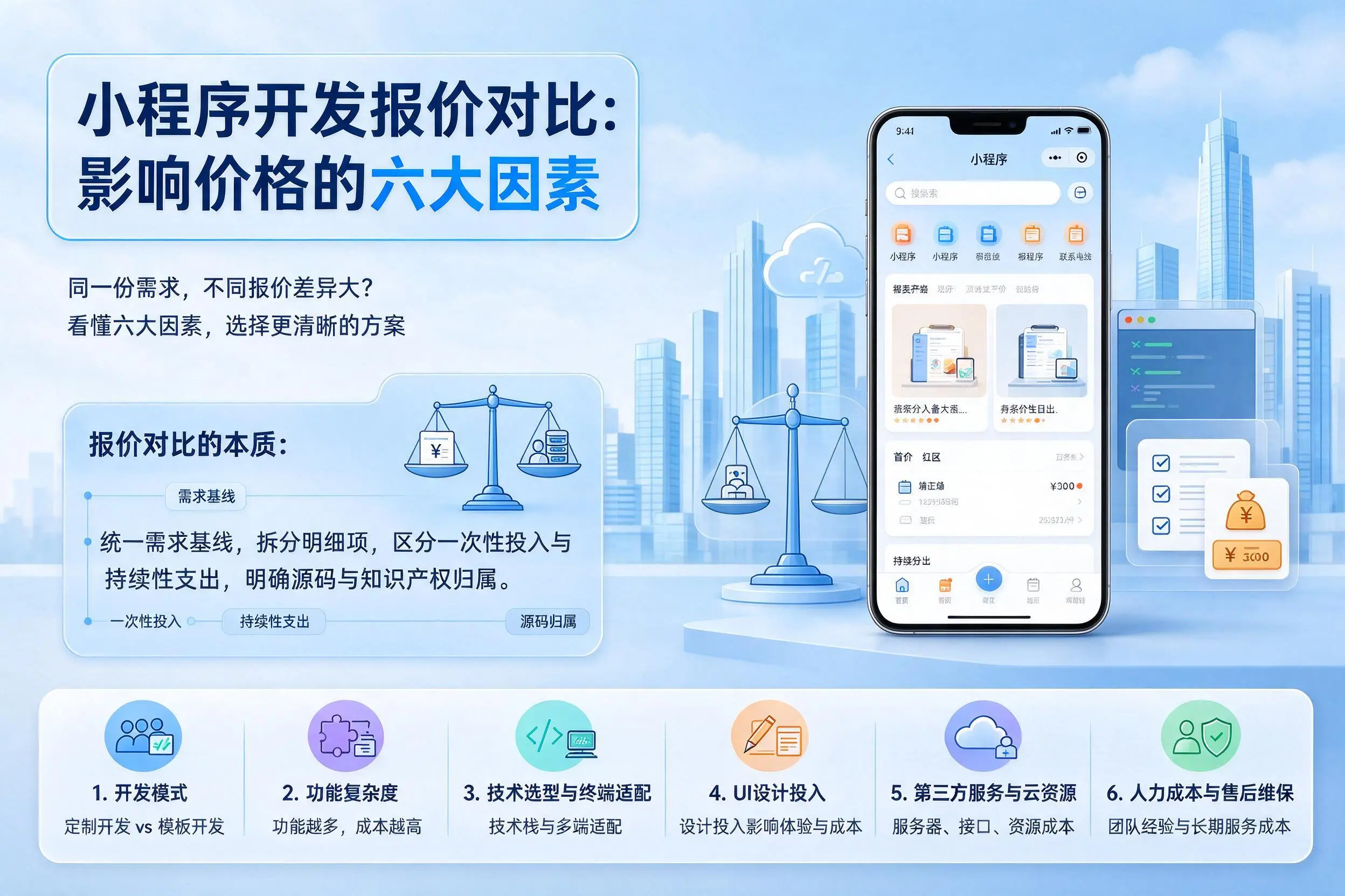绥化小程序开发报价对比：影响价格的六大因素