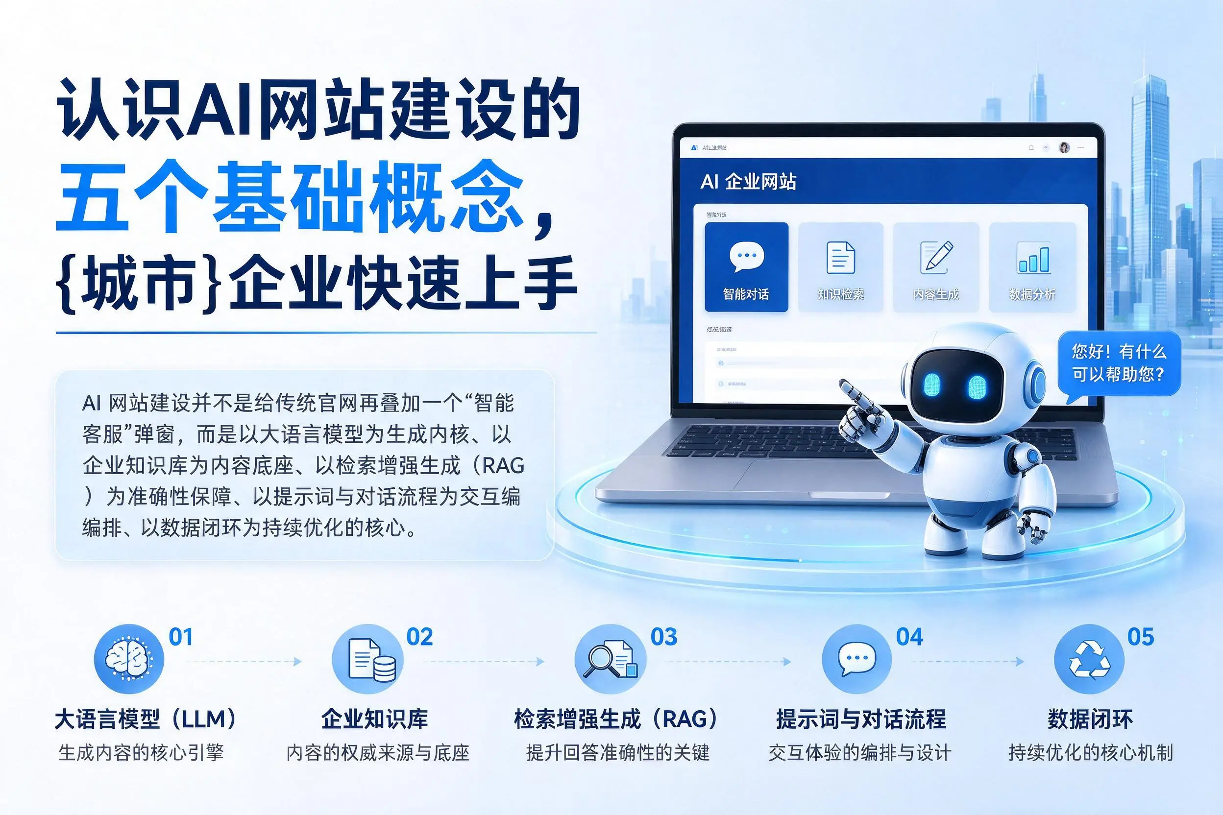 认识AI网站建设的五个基础概念，绥化企业快速上手