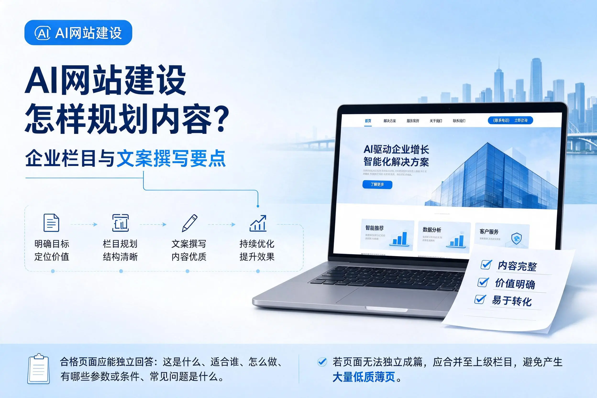 AI网站建设怎样规划内容?绥化企业栏目与文案撰写要点