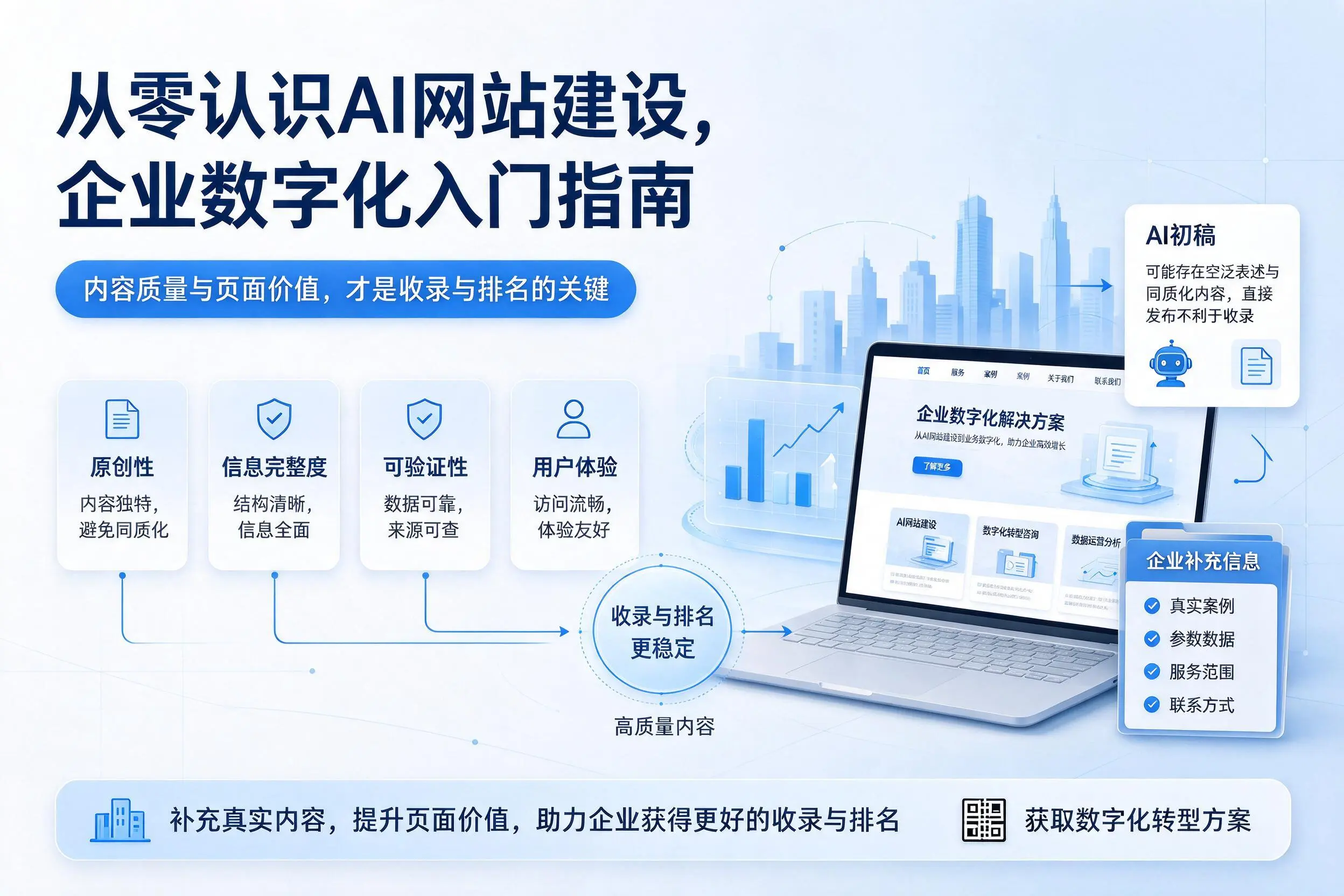 从零认识AI网站建设，绥化企业数字化入门指南