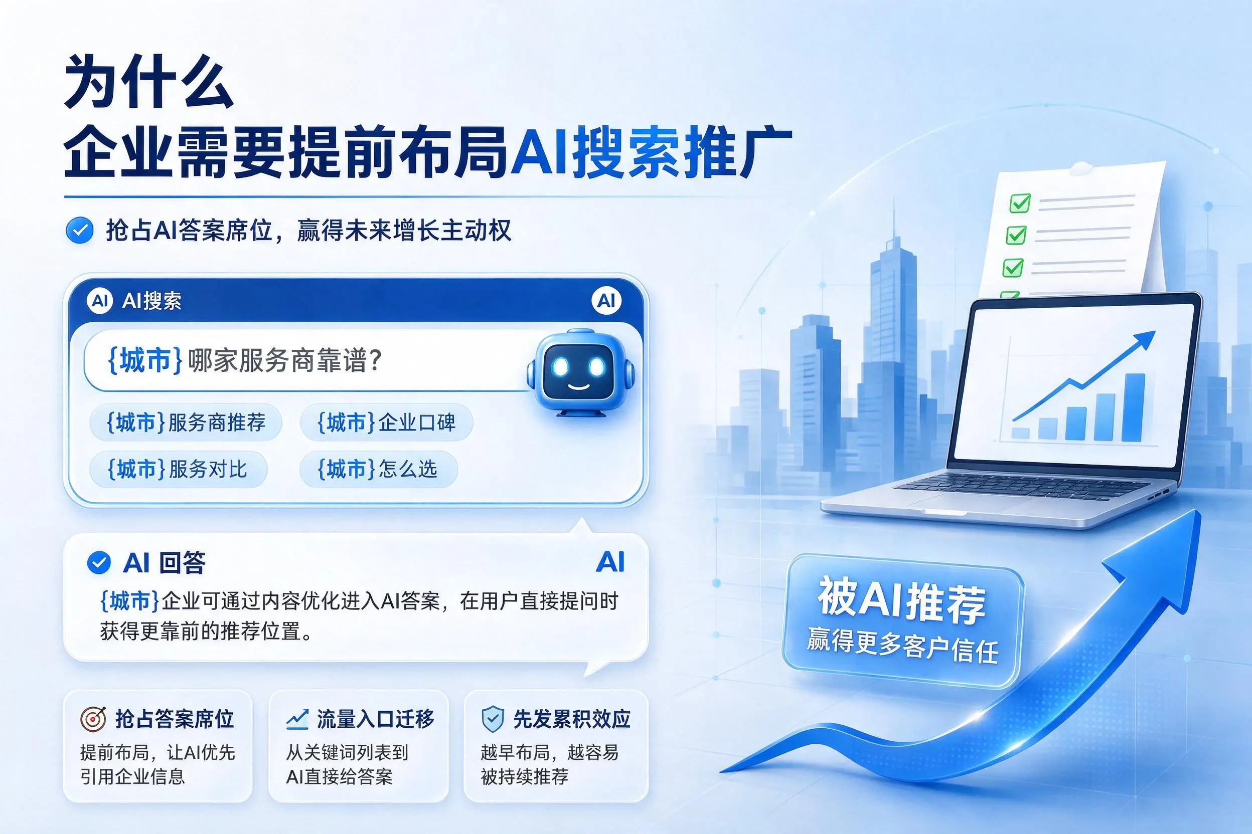 为什么绥化企业需要提前布局AI搜索推广