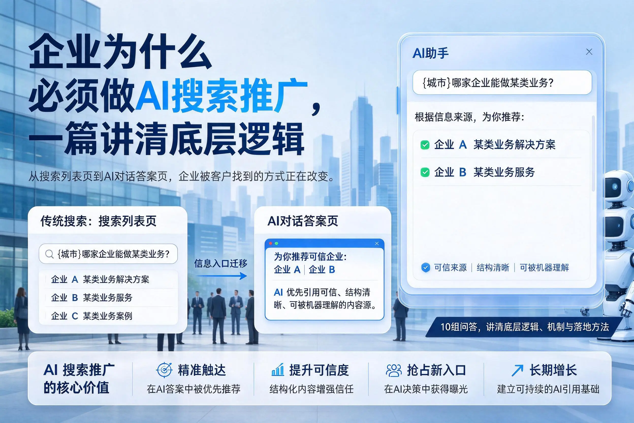 绥化企业为什么必须做AI搜索推广，一篇讲清底层逻辑
